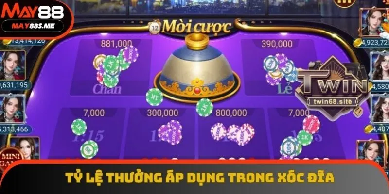 Lưu lại hệ số thưởng của những hình thức thông dụng Lưu lại hệ số thưởng của những hình thức thông dụng